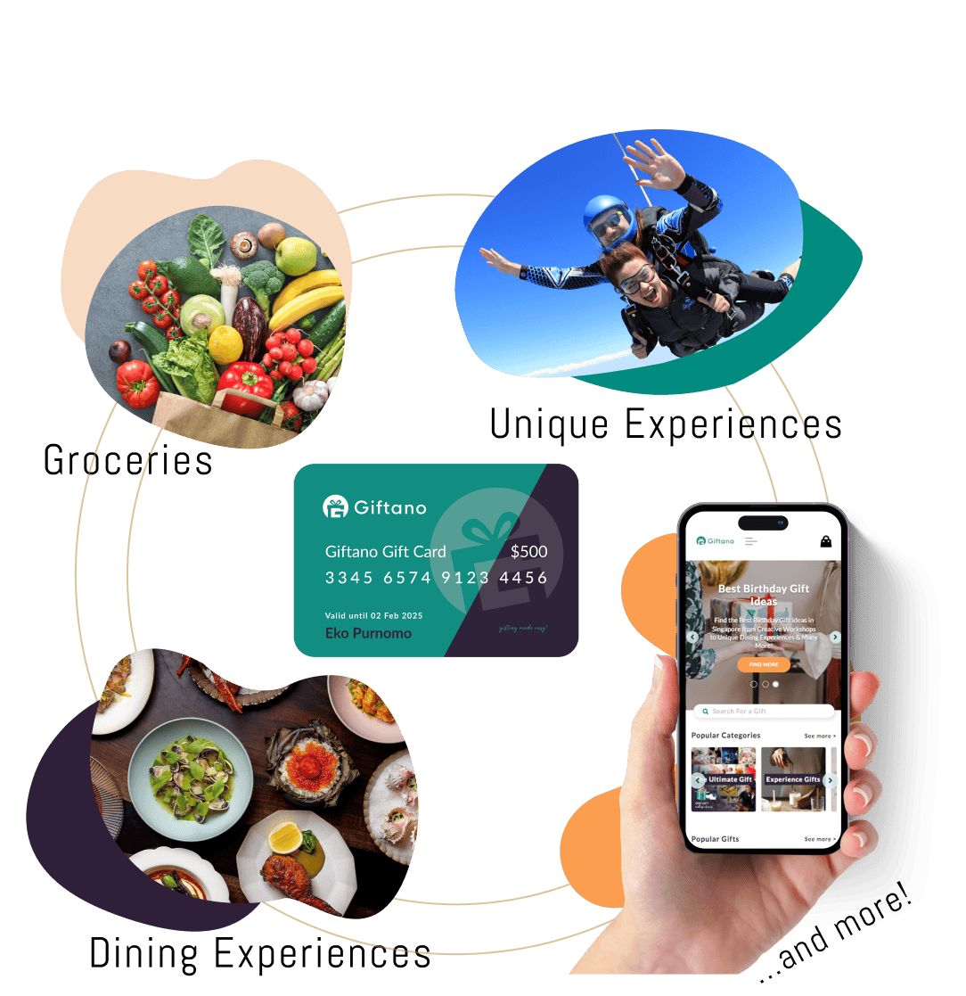 Widest Merchants Catalogue